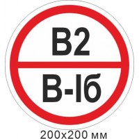 Знак пожарный пластиковая табличка. Знак категории помещения - В